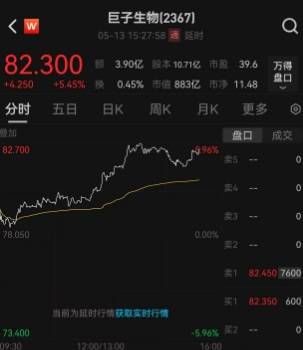 富拓外汇官网登录网址外汇市场风云变幻，今天的行情你看懂了吗？